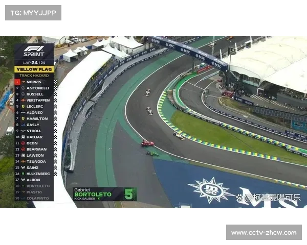 圣保罗站冲刺赛：诺里斯夺冠，皮亚斯特里事故上墙